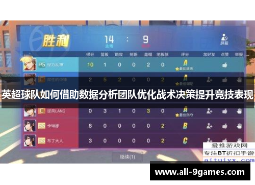 英超球队如何借助数据分析团队优化战术决策提升竞技表现