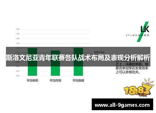 斯洛文尼亚青年联赛各队战术布局及表现分析解析