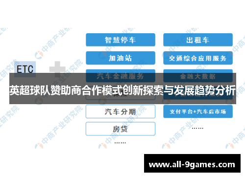 英超球队赞助商合作模式创新探索与发展趋势分析