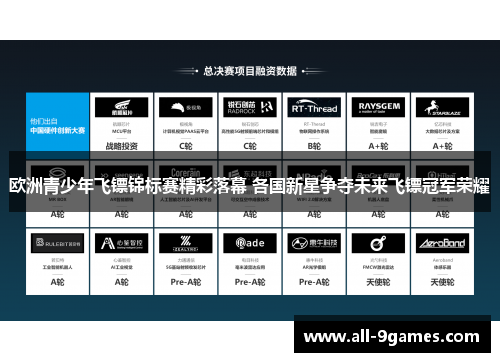 欧洲青少年飞镖锦标赛精彩落幕 各国新星争夺未来飞镖冠军荣耀