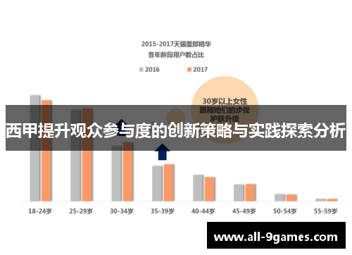 西甲提升观众参与度的创新策略与实践探索分析