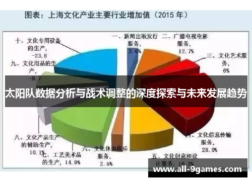 太阳队数据分析与战术调整的深度探索与未来发展趋势