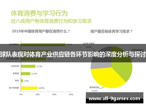 球队表现对体育产业供应链各环节影响的深度分析与探讨