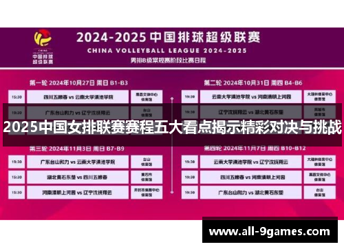 2025中国女排联赛赛程五大看点揭示精彩对决与挑战