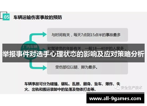 举报事件对选手心理状态的影响及应对策略分析