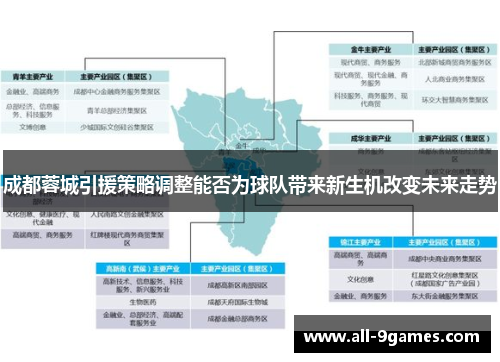 成都蓉城引援策略调整能否为球队带来新生机改变未来走势