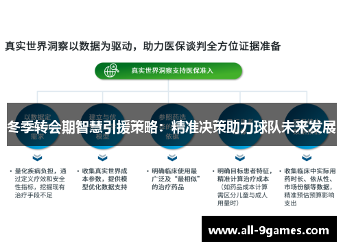 冬季转会期智慧引援策略：精准决策助力球队未来发展