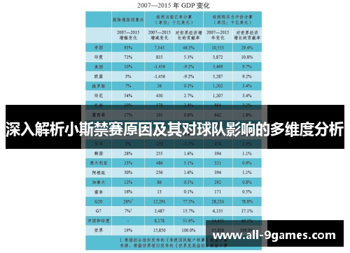 深入解析小斯禁赛原因及其对球队影响的多维度分析 深入解析小斯禁赛原因及其对球队影响的多维度分析