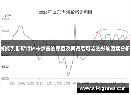如何判断斯特林未参赛的原因及其背后可能的影响因素分析 如何判断斯特林未参赛的原因及其背后可能的影响因素分析