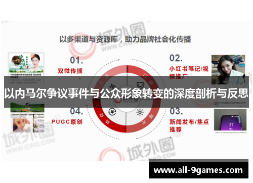 以内马尔争议事件与公众形象转变的深度剖析与反思