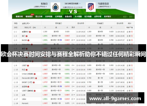 欧会杯决赛时间安排与赛程全解析助你不错过任何精彩瞬间 欧会杯决赛时间安排与赛程全解析助你不错过任何精彩瞬间
