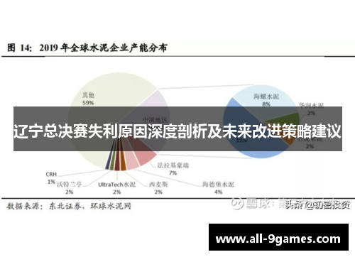 辽宁总决赛失利原因深度剖析及未来改进策略建议