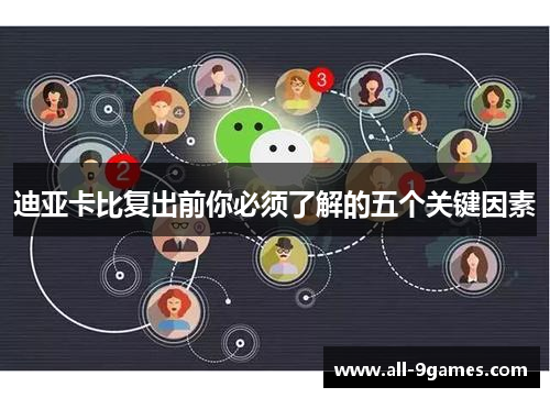 迪亚卡比复出前你必须了解的五个关键因素 迪亚卡比复出前你必须了解的五个关键因素