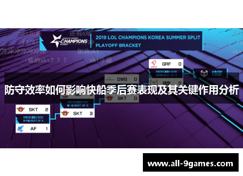 防守效率如何影响快船季后赛表现及其关键作用分析