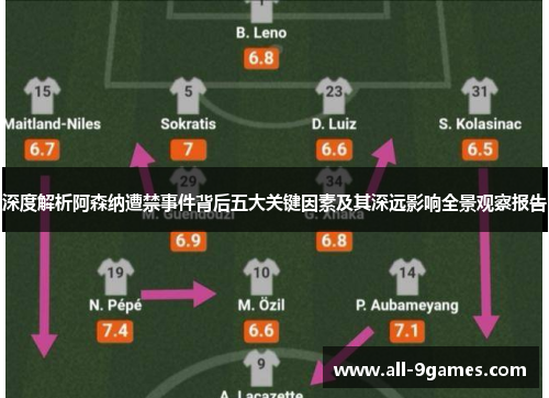 深度解析阿森纳遭禁事件背后五大关键因素及其深远影响全景观察报告 深度解析阿森纳遭禁事件背后五大关键因素及其深远影响全景观察报告