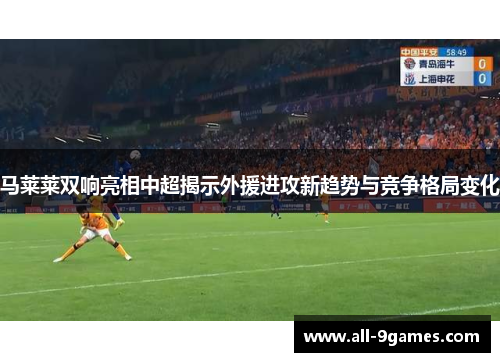 马莱莱双响亮相中超揭示外援进攻新趋势与竞争格局变化