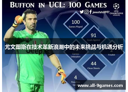 尤文图斯在技术革新浪潮中的未来挑战与机遇分析 尤文图斯在技术革新浪潮中的未来挑战与机遇分析