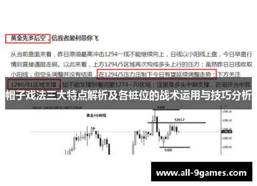 帽子戏法三大特点解析及各桩位的战术运用与技巧分析 帽子戏法三大特点解析及各桩位的战术运用与技巧分析
