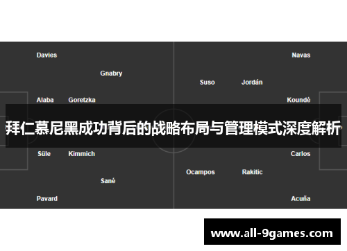 拜仁慕尼黑成功背后的战略布局与管理模式深度解析