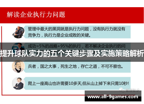 提升球队实力的五个关键步骤及实施策略解析
