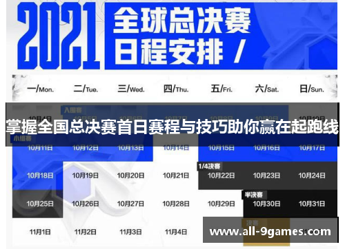 掌握全国总决赛首日赛程与技巧助你赢在起跑线