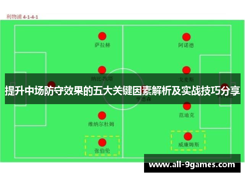 提升中场防守效果的五大关键因素解析及实战技巧分享