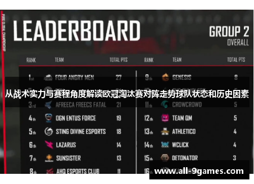从战术实力与赛程角度解读欧冠淘汰赛对阵走势球队状态和历史因素