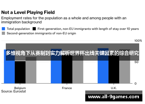 多维视角下从赛制到实力解析世界杯出线关键因素的综合研究