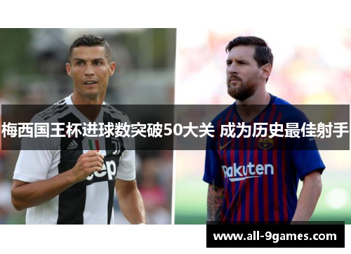 梅西国王杯进球数突破50大关 成为历史最佳射手