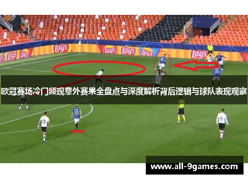 欧冠赛场冷门频现意外赛果全盘点与深度解析背后逻辑与球队表现观察 欧冠赛场冷门频现意外赛果全盘点与深度解析背后逻辑与球队表现观察