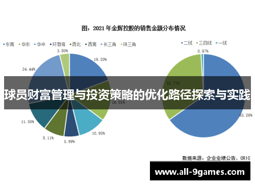 球员财富管理与投资策略的优化路径探索与实践